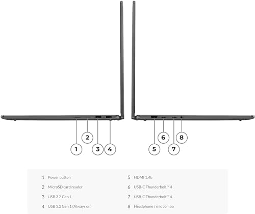 Image of Lenovo Yoga 7i 16 inch WUXGA 2 in 1 Touchscreen Laptop, Intel i5-1335U 10-Core Processor, 16GB RAM 1TB SSD, Fingerprint Reader, Backlit Keyboard, Webcam, Bluetooth, Windows 11 Home, Grey