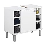 ✅ BESCHREIBUNG: Maße Mini Waschbecken-Schrank stehend aufgebaut 60 cm breit, 54 cm hoch, 32 cm tief. Siphon-Aussparung 10x25 cm. Mit Rückwand und 1 Tür. 2 Einlegeböden pro Seite