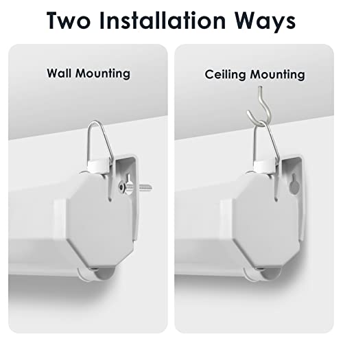 Telo per Videoproiezioni, Schermo di Proiezione