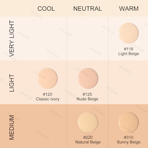 KYDA AirBrush Foundation Spray, Silky Foundation Mist Makeup, Flawless Coverage for Smooth Creamy Nude Finish, Breathable Blendable Lasting Formula-#125 Nude Beige