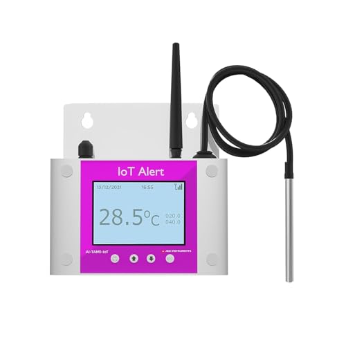 Server Rooms Temperature Monitor (SMS + Email + Cloud Hosting) for Data Centres, Seed Storages, Warehouse, Greenhouse, Pharmaceuticals Alongwith Factory Calibration Certificate Model: TAM1-IoT