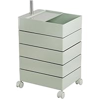 360°コンテナ 5段 リプロダクト トレイ キャスターワゴン ドロワー Amazon｜360°コンテナ 5段 リプロダクト トレイ キャスター