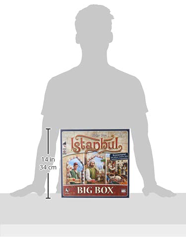 Istanbul product image 4