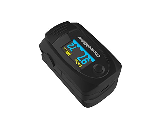 Choicemmed Finger Tip Pulse Oximeter Choicemmed Md30063 With Anti Shock Resistance
