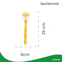 Wundermix - Mixtopf-Spülbürste für Küchenmaschine (1 St., Orange) – Ansicht 4
