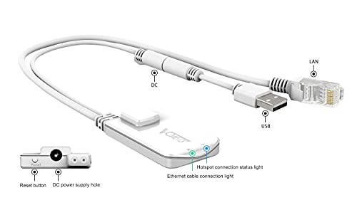 Vonets VAP11N-300 thumbnail 3