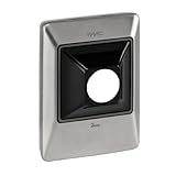 La Boutique du Portail est le spécialiste français dans la conception, la fabrication sur mesure et la vente de produits de fermetures de bâtiment.