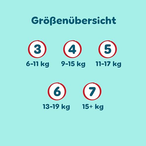 Pampers Premium Protection Pants Größe 3, 192 Windeln, 6kg-11kg, mit 360° Passform und weichen Anti-Auslaufbündchen für unseren besten Komfort und Schutz