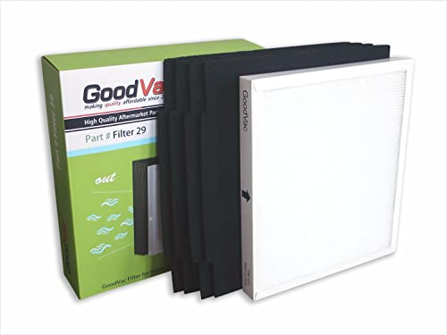 GOODVAC Replacement HEPA/Carbon Filter Bundle for Homedics Purifiers AF-10, AP-15, AR-10 Replaces AF-10FL, AP-15CRF, AF-15