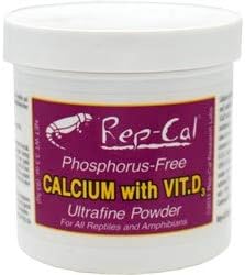 Calcium with Vitamins from Rep Cal
