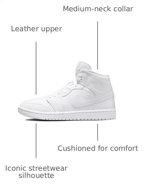 Image of Air Jordan 1 Mid Women's Shoes