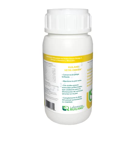 Aceites, Imagen adicional
