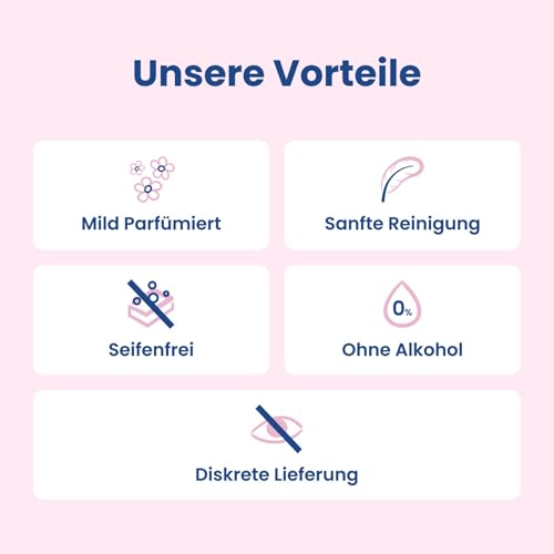 Lactacyd Ultra Hydraterende Intieme Wasemulsie – 200 ml - View 3
