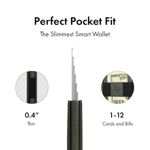 Ekster - Parliament Pop Up Minimalist Wallet for Men - Mens Wallets Leather - RFID Blocking Metal Card Holder Wallet with Push Button and Card Ejection - Easy Access, Juniper Green