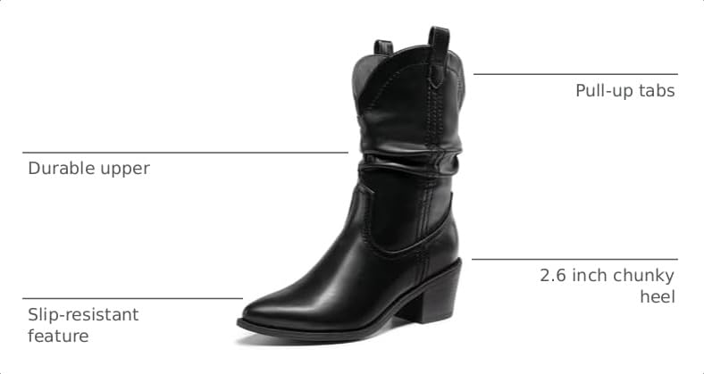 Image of DREAM PAIRS Women's Cowgirl Boots, Mid Calf Western Cowboy Chunky Heel Boots, Slouchy & Pull-on Ankle Booties for women