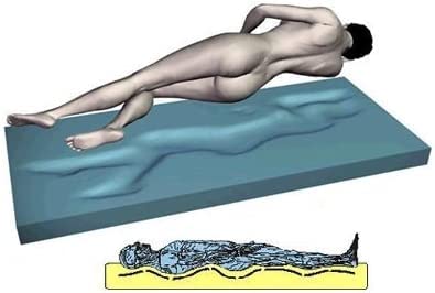7 Zonen Gelmatratze Gelschaum Matratze Relax Höhe 25 cm mit 8 cm Gel Memory Schaum soft weich Raumgewicht RG50 + 7 Zonen Kaltschaum Schlafen wie auf Gelmatratzen Alternative Wasserbett (100 x 200 cm) – Bild 5