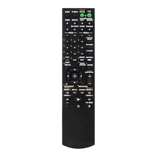 Télécommande RM-AAU130 pour corriger les pannes du récepteur Sony STR-DH130