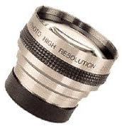Sakar DIGITAL CONCEPTS .45X WIDE-ANGLE 37MM LENS - Silver