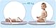 Nukido Babywaage Wiegeschale Baby Waage 40 kg Tragkraft 5 Gramm Genauigkeit Tara Holdfunktion Integrierte Messskala Grau