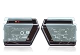 Matériel : PVC Pour Ya&maha TRACER 9 GT 2021-2022