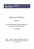  Motorcycle Dealers China Summary: 2020 Economic Crisis Impact on Revenues & Financials (English Edition)