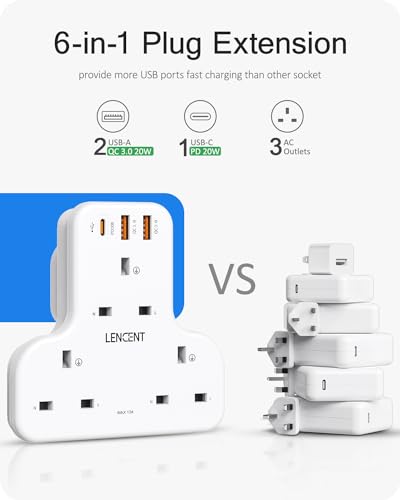 LENCENT 3 Way Plug Adaptor with 3 USB Slots PD&QC 20W, Multi Plug Extension 3 Plugs USB Socket - Image 2