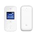 Hotspot Unlocked ZTE MF65 Router GSM Mobile 3G up to 5 WiFi 850/2100 Mhz