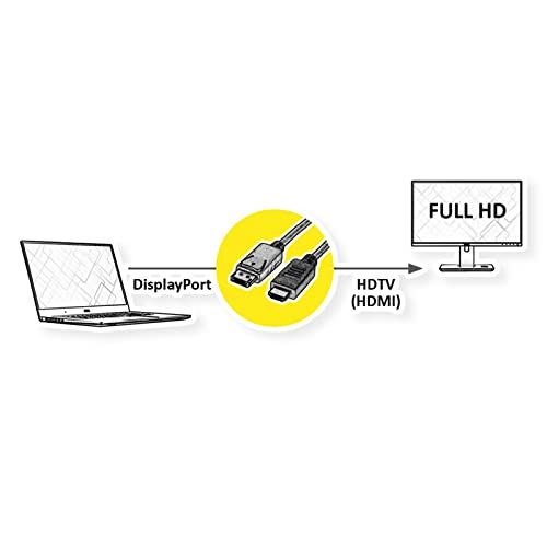 ROLINE Displayport to HDMI cable, black, 2 m - Image 4