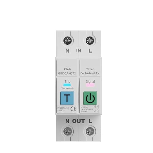 Disjoncteur Intelligent 2P pour sécuriser la recharge de voiture et la maison