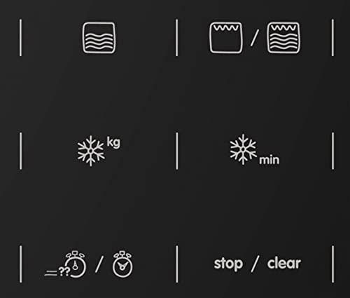 Einbau-Mikrowelle EDESA EMW-2530-IG BK 25 l – Bild 5