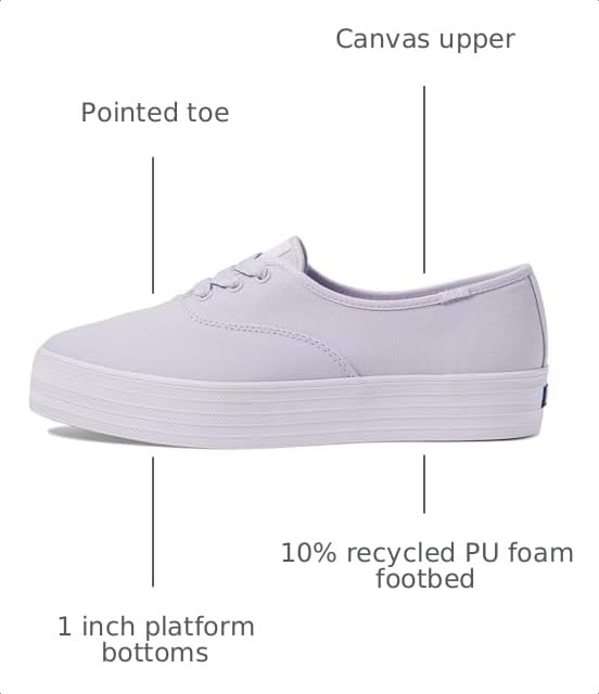Image of Keds Women's Point Lace Up Sneakers