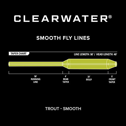 Amazon.com: Orvis Clearwater Fly Line – Smooth, Durable 3–9 wt Fly