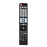 Simplemente inserte las pilas y comience a utilizar su nuevo control remoto de inmediato.
