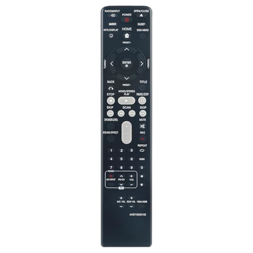 Télécommande home cinéma LG S43S3-S pour remplacer l'originale