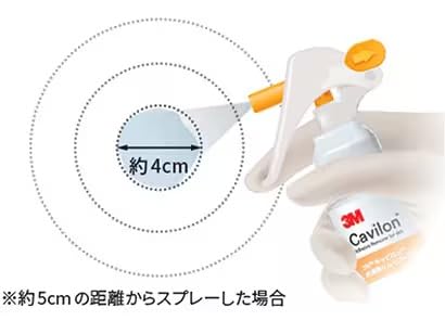 ３Ｍ　キャビロン　皮膚用リムーバースプレー　６０ml　４本セット　新品　未使用 3M キャビロン 皮膚用リムーバースプレー 60ml 4本セット