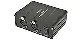 Proporciona una potencia phantom de 48 V fiable a 2 micrófonos de condensador