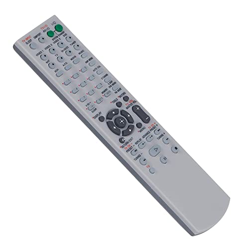 AULCMEET RM-AAU015 Replacement Remote Control Compatible with Sony 6.1ch AV Receiver STR-K790 STR-DG500 STRKS2300 STRDG510 STR-DG710 HT-DDW790 STRKM5000 STRK790 148009911 - Image 3