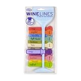Fred & Friends WINE LINES Drink Markers - Euphemisms, Set of 12