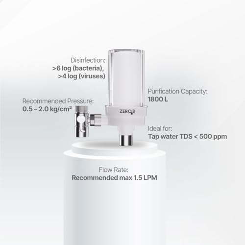 Image of ZeroB Suraksha Tap 2.0 | Non-Electric Tap Water Filter | Advance Exsil Nano Technology | 1800L Purification | Removes 99.99% Bacteria & Viruses | Portable & Fits Any Taps | Drinking, Kitchen & Outdoor