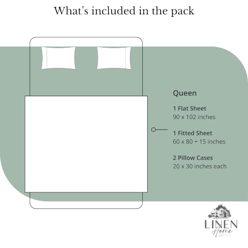 Image of Linen Home 100% Cotton Percale Sheets Queen Size, Frosty Green, Deep Pocket, 4 Pieces Set- 1 Flat, 1 Fitted and 2 Pillowcases, Crisp Cool and Long Staple Strong Bed Linen