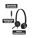 Logitech USB Headset H340, Stereo, USB Headset for Windows and Mac - Black
