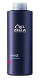 Wella Professionals