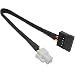 COMeap (3-Pack Motherboard ATX 4 Pin to 15 Pin SATA Hard Drive HDD Power Supply Adapter Cable for Lenovo 12-inch(30cm)