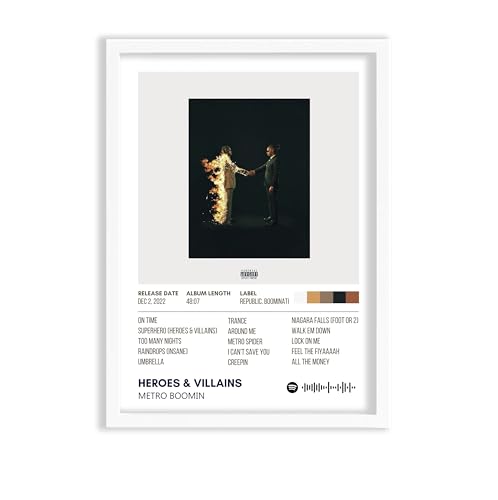 Image of Metro Boomin Music Poster 13x19 Inch Unframed | 300 GSM Matte Board Paper with Peel & Stick Tape Included | Hip Hop Producer Wall Art | Posters for Wall | Home Decor | Wall Decor Items | Room Decoration Items