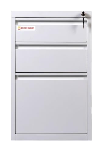 Product Variant View