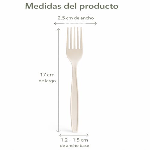 Catálogo de Ecoshell que puedes comprar esta semana. 5 Catálogo de Ecoshell que puedes comprar esta semana. 5