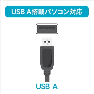 アイ・オー・データ BRP-UC6S ポータブルブルーレイドライブ BRP-UC6シリーズ | Type-C対応 保存ソフト付きポータブルブルーレイ