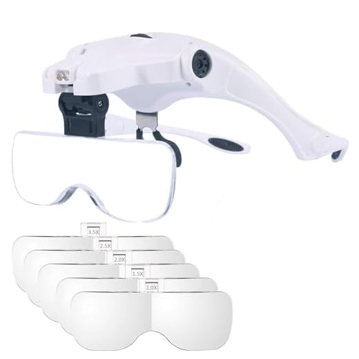 Headband Magnifying Glasses, Rechargeable Eyeglass with 2 LED Headlamp, Head Interchangeable Magnifier for Reading Jewelers Close Work 1.0X, 1.5X, 2.0X, 2.5X, 3.5X