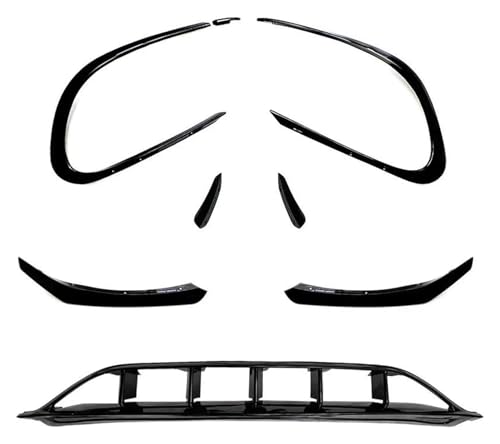 Becquet avant aérodynamique et séparateur antibrouillard pour CLA C117 AMG