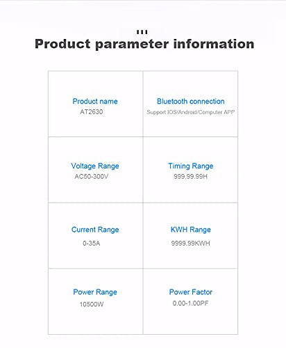 Product Parameter Information Table